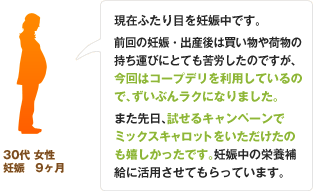 ���݂ӂ���ڂ�D�P���ł��B�O��̔D�P�E�o�Y��͔�������ו��̎����^�тɂƂĂ���J�����̂ł����A����̓R�[�v�f���𗘗p���Ă���̂ŁA�����Ԃ񃉃N�ɂȂ�܂����B�܂�����A������L�����y�[���Ń~�b�N�X�L�����b�g�������������̂������������ł��B�D�P���̉h�{�⋋�Ɋ��p�����Ă�����Ă��܂��B 30�� ���� �D�P�@9����