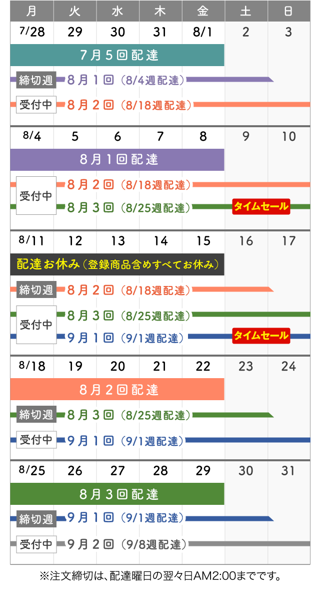 ご注文・配達カレンダー