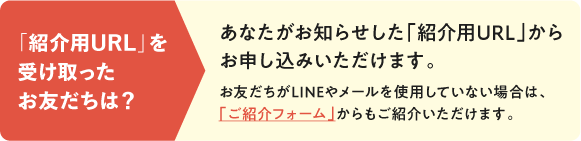 「紹介用URL」を受け取ったお友だちは？　あなたがお知らせした「紹介用URL」からお申し込みいただけます。　お友だちがLINEやメールを使用していない場合は、「ご紹介フォーム」からもご紹介いただけます。