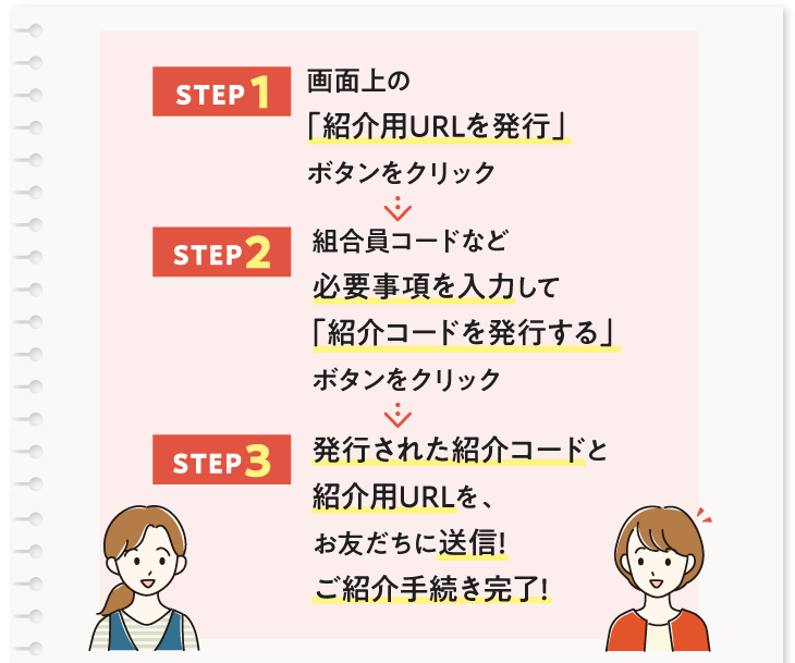 ステップ1：画面上の「紹介用URLを発行」ボタンをクリック　ステップ2：組合員コードなど必要事項を入力して「紹介コードを発行する」ボタンをクリック　ステップ3：発行された紹介コードと紹介用URLを、お友だちに送信！