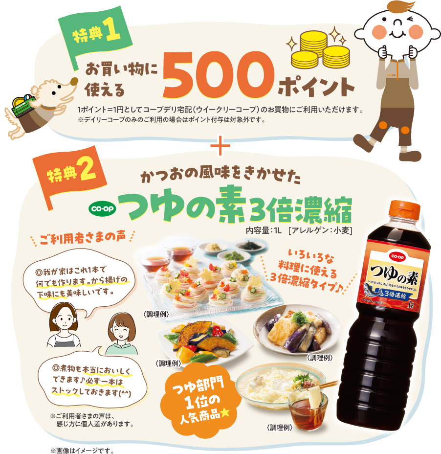【特典1】お買い物に使える500ポイント　1ポイント＝1円としてコープデリ宅配（ウイークリーコープ）のお買物にご利用いただけます。　※デイリーコープのみのご利用の場合はポイント付与は対象外です。　【特典2】かつおの風味をきかせた　CO・OP　つゆの素3倍濃縮　内容量：1L　（アレルゲン：小麦）　ご利用者さまの声：我が家はこれ1本で何でも作ります。から揚げの下味にも美味しいです。　煮物も本当においしくできます♪必ず一本はストックしておきます。　※ご利用者さまの声は、感じ方に個人差があります。　＜調理例＞いろいろな料理に使える3倍濃縮タイプ♪　※画像はイメージです。