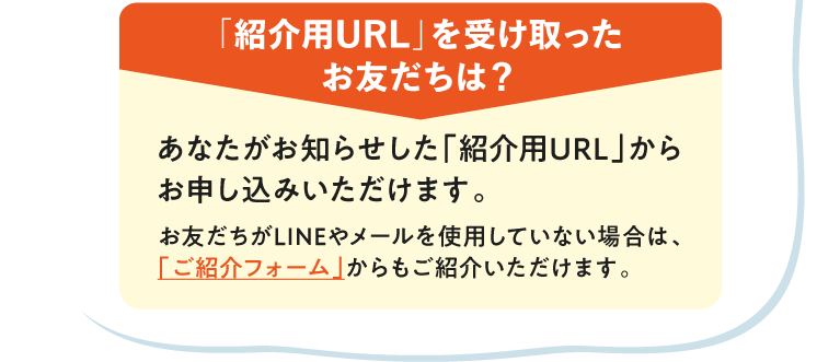 ステップ1：画面上の「紹介用URLを発行」ボタンをクリック　ステップ2：組合員コードなど必要事項を入力して「紹介コードを発行する」ボタンをクリック　ステップ3：発行された紹介コードと紹介用URLを、お友だちに送信！ご紹介手続き完了！