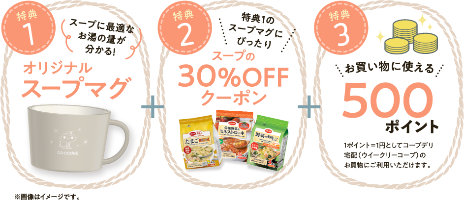 【特典1】スープに最適なお湯の量が一目で分かる！　オリジナルスープマグ　【特典2】特典1のスープマグにぴったり　スープの30％OFFクーポン　【特典3】お買い物に使える500ポイント　1ポイント＝1円としてコープデリ宅配（ウイークリーコープ）のお買物にご利用いただけます。　※画像はイメージです。