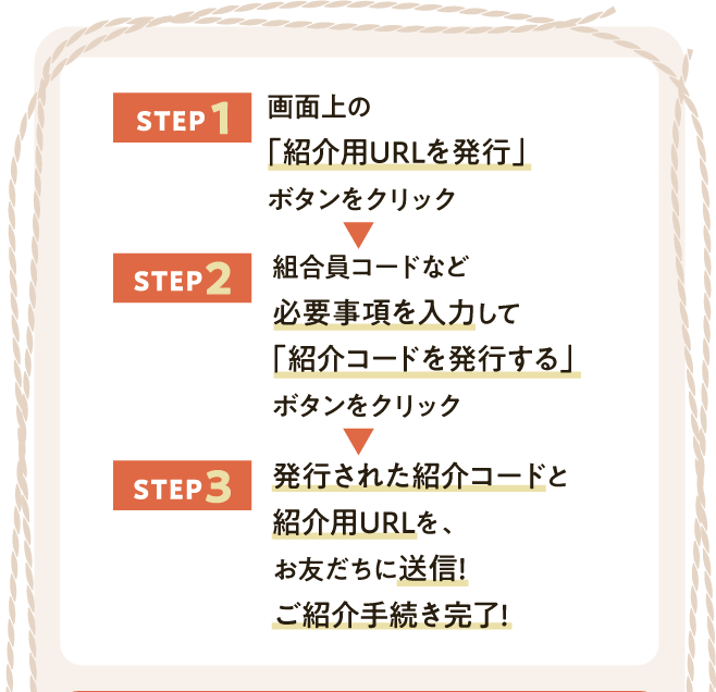 ステップ1：画面上の「紹介用URLを発行」ボタンをクリック　ステップ2：組合員コードなど必要事項を入力して「紹介コードを発行する」ボタンをクリック　ステップ3：発行された紹介コードと紹介用URLを、お友だちに送信！ご紹介手続き完了！
