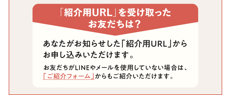 ステップ1：画面上の「紹介用URLを発行」ボタンをクリック　ステップ2：組合員コードなど必要事項を入力して「紹介コードを発行する」ボタンをクリック　ステップ3：発行された紹介コードと紹介用URLを、お友だちに送信！ご紹介手続き完了！