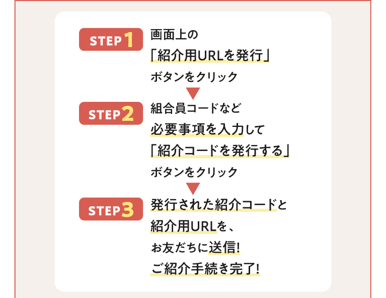 ステップ1：画面上の「紹介用URLを発行」ボタンをクリック　ステップ2：組合員コードなど必要事項を入力して「紹介コードを発行する」ボタンをクリック　ステップ3：発行された紹介コードと紹介用URLを、お友だちに送信！ご紹介手続き完了！