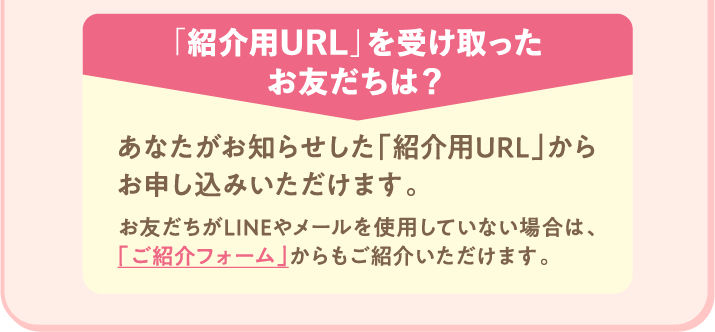 ステップ1：画面上の「紹介用URLを発行」ボタンをクリック　ステップ2：組合員コードなど必要事項を入力して「紹介コードを発行する」ボタンをクリック　ステップ3：発行された紹介コードと紹介用URLを、お友だちに送信！ご紹介手続き完了！