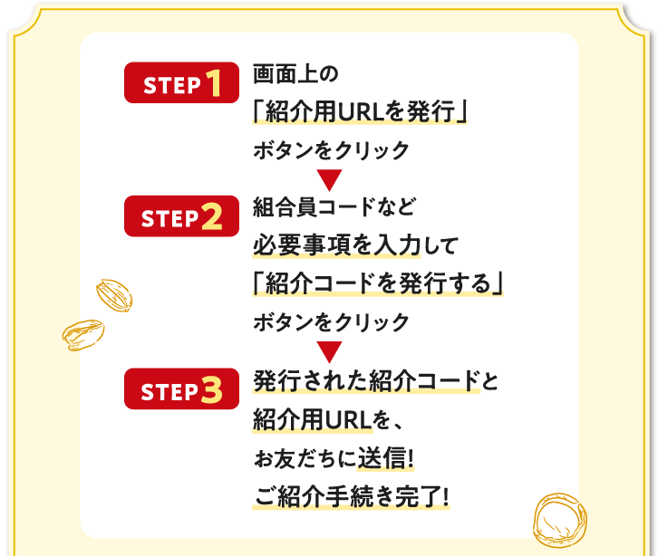 【ステップ1】画面上の「紹介用URLを発行」ボタンをクリック　【ステップ2】組合員コードなど必要事項を入力して「紹介コードを発行する」ボタンをクリック　【ステップ3】発行された紹介コードと紹介用URLを、お友だちに送信！ご紹介手続き完了！