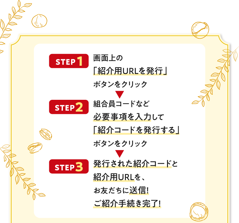 【ステップ1】画面上の「紹介用URLを発行」ボタンをクリック　【ステップ2】組合員コードなど必要事項を入力して「紹介コードを発行する」ボタンをクリック　【ステップ3】発行された紹介コードと紹介用URLを、お友だちに送信！ご紹介手続き完了！