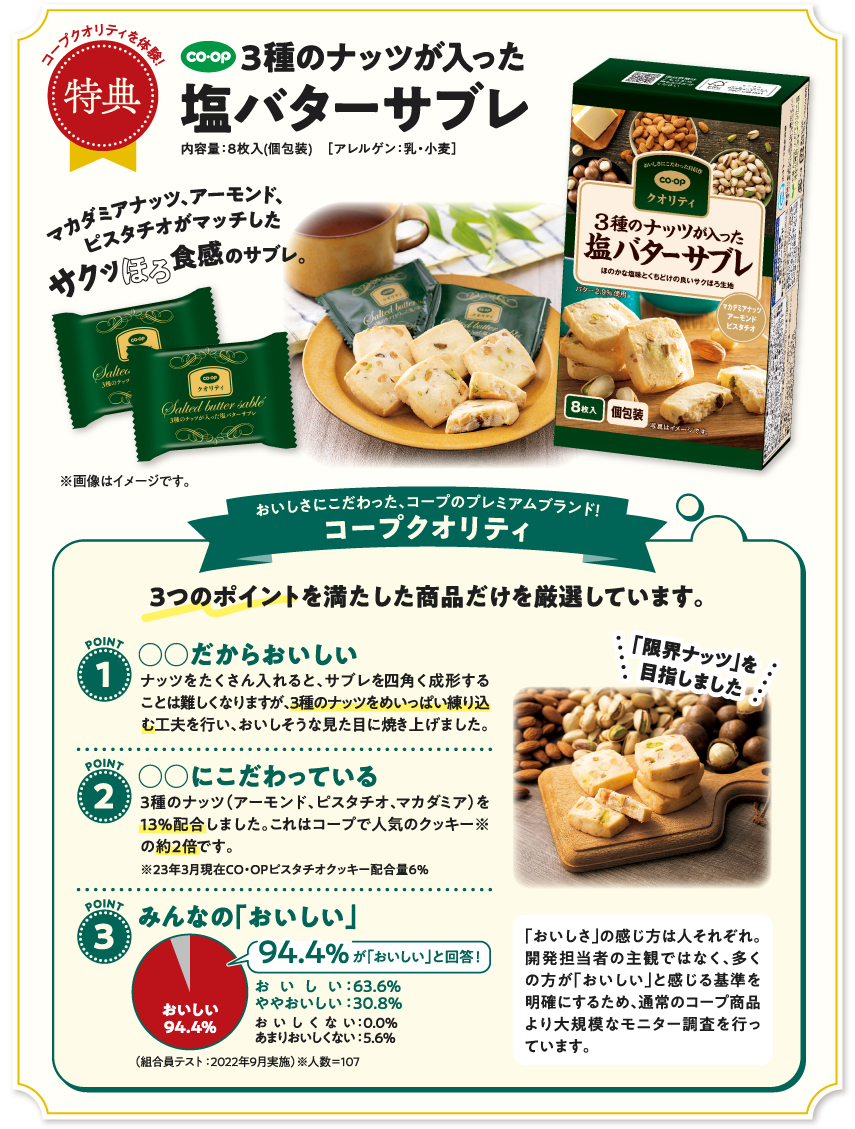 コープクオリティを体験！【特典】3種のナッツが入った塩バターサブレ　内容量：8枚入（個包装）　アレルゲン：乳、小麦　マカダミアナッツ、アーモンド、ピスタチオがマッチした「サクッほろ食感」のサブレ　おいしさにこだわった、コープのプレミアムブランド！コープクオリティ　3つのポイントを満たした商品だけを厳選しています。　【POINT1】○○だからおいしい：ナッツをたくさん入れると、サブレを四角く成形することは難しくなりますが、3種のナッツをめいっぱい練り込む工夫を行い、おいしそうな見た目に焼き上げました。　【POINT2】○○にこだわっている：3種のナッツ（アーモンド、ピスタチオ、マカダミア）を13％配合しました。これはコープで人気のクッキー※の約2倍です。　※23年3月現在CO・OPピスタチオクッキー配合量6％　【POINT3】みんなの「おいしい」：94.4％が「おいしい」と回答！　（組合員テスト：2022年9月実施）※人数＝107　「おいしさ」の感じ方は人それぞれ。開発担当者の主観ではなく、多くの方が「おいしい」と感じる基準を明確にするため、通常のコープ商品より大規模なモニター調査を行っています。