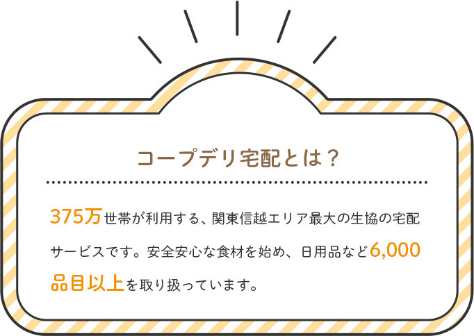 コープデリ宅配とは？375万人世帯が利用するコープによる宅配サービスです。安心安全な食材を始め、日用品など6,000品目以上を取り扱っています。