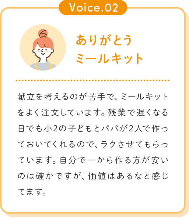 Voice.02 ありがとうミールキット 献立を考えるのが苦手で、ミールキットをよく注文しています。残業で遅くなる日でも小2の子どもとパパが2人で作っておいてくれるので、ラクさせてもらっています。自分で一から作る方が安いのは確かですが、価値はあるなと感じてます。