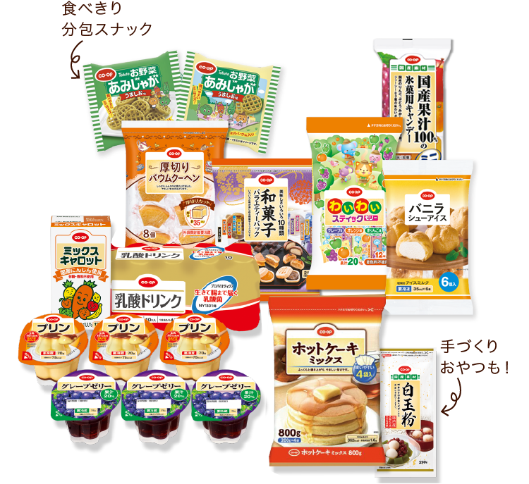 コープデリ法人サービス