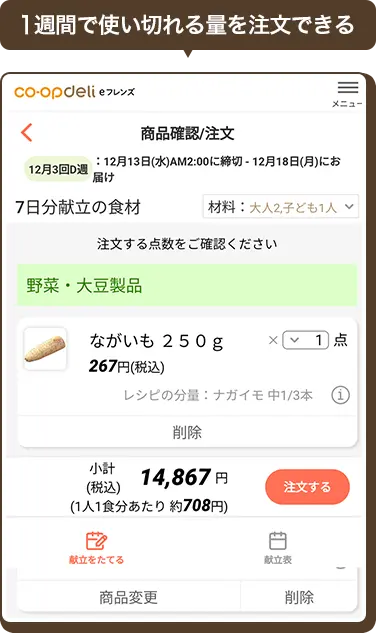 1週間で使い切れる量を注文できる