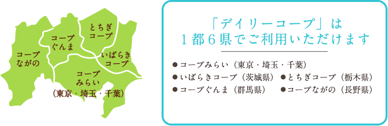 「デイリーコープ」は１都６県でご利用いただけます コープみらい（東京都、埼玉県、千葉県）いばらぎコープ（茨城県）とちぎコープ（栃木県）コープぐんま（群馬県） コープながの（長野県）