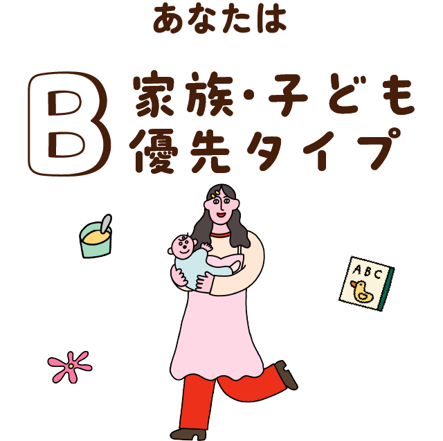 B