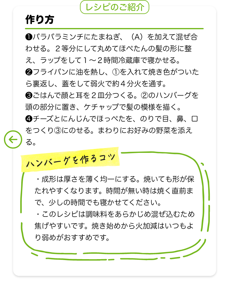 作り方
