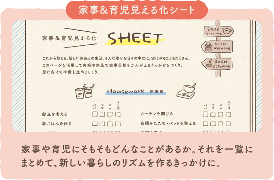家事・育児見える化シート