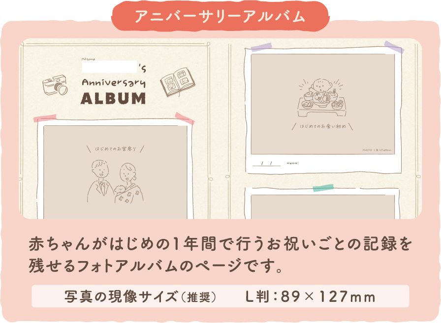 アニバーサリーアルバム