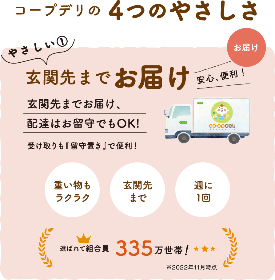 やさしい１　玄関までお届け