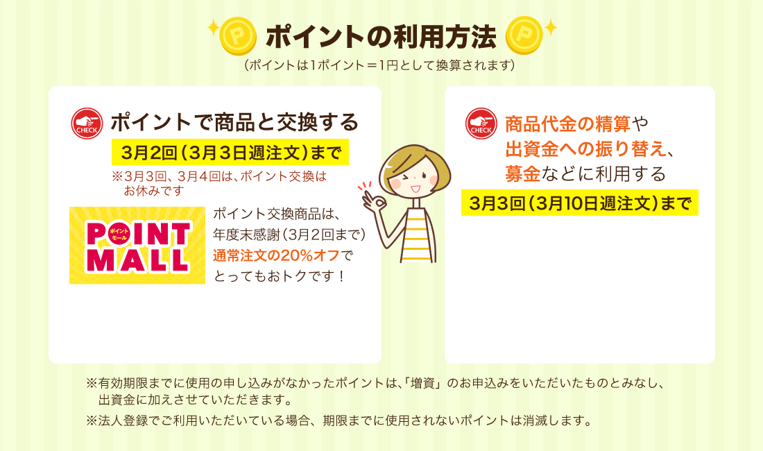 ポイントの利用方法
