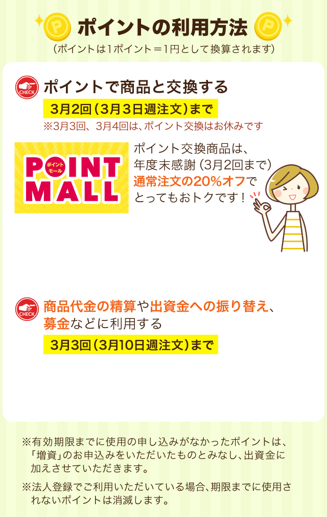 ポイントの利用方法
