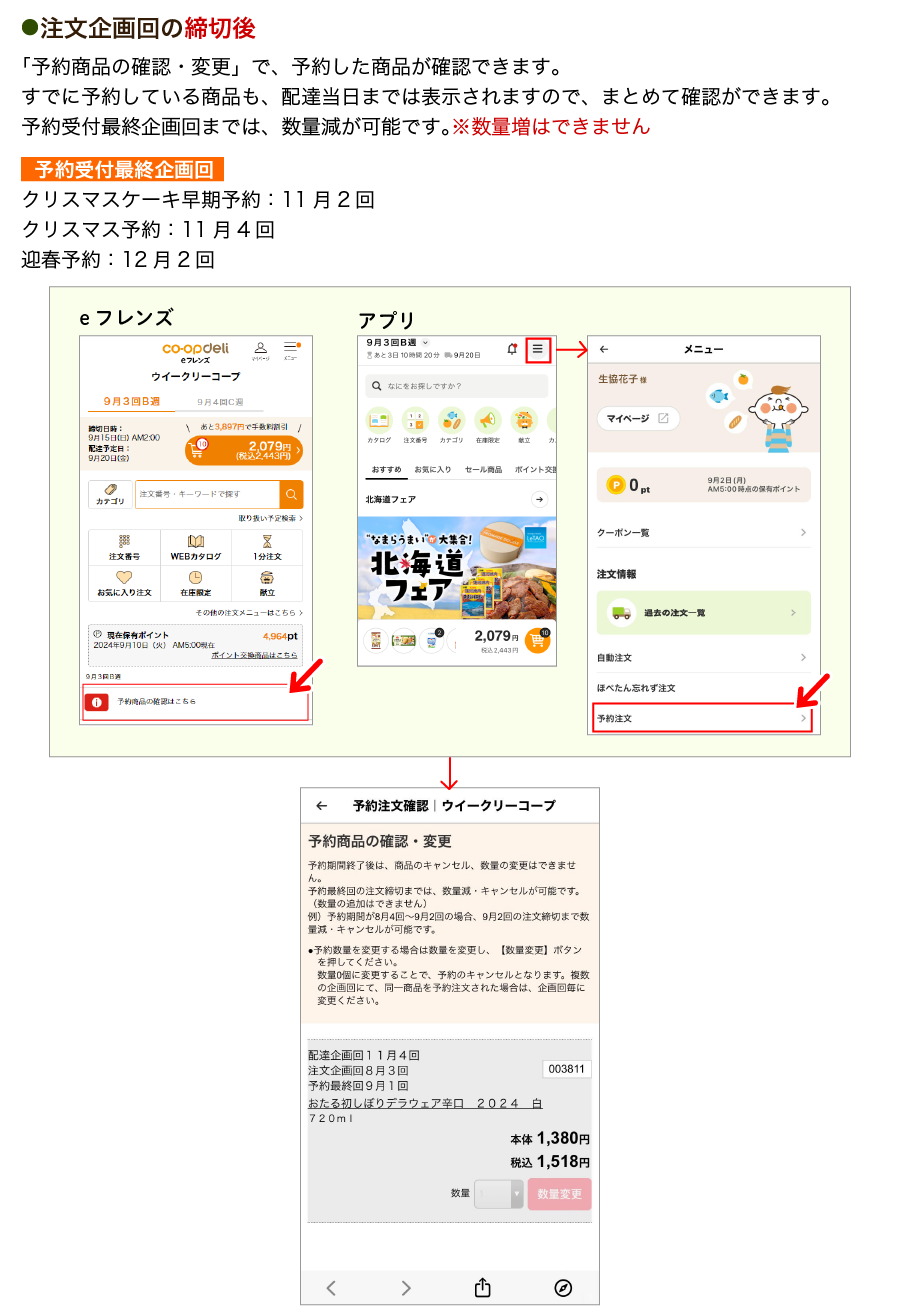 注文企画回の締切後