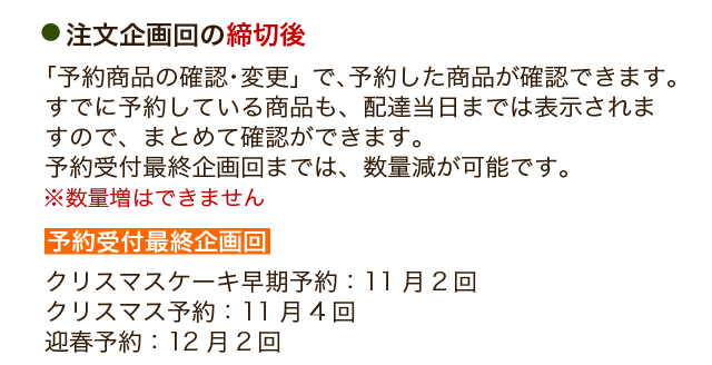 注文企画回の締切後イメージ