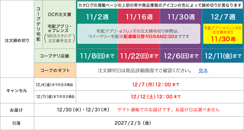スケジュール